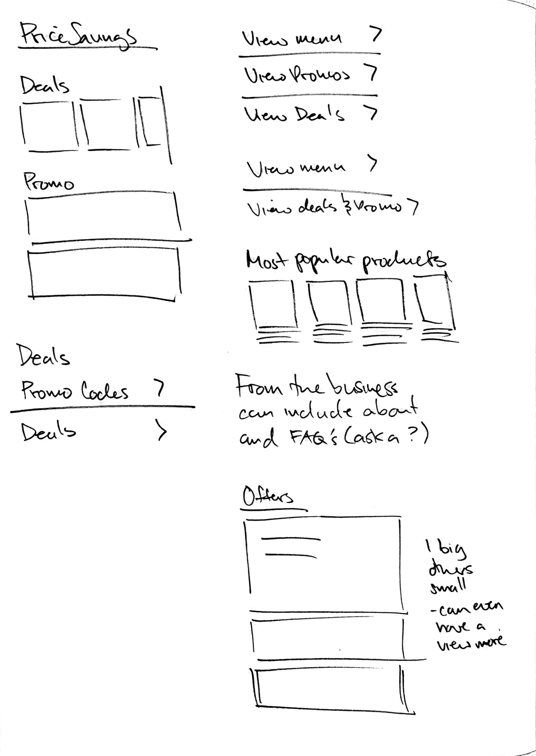 Retailer-overview-sketches-page-3